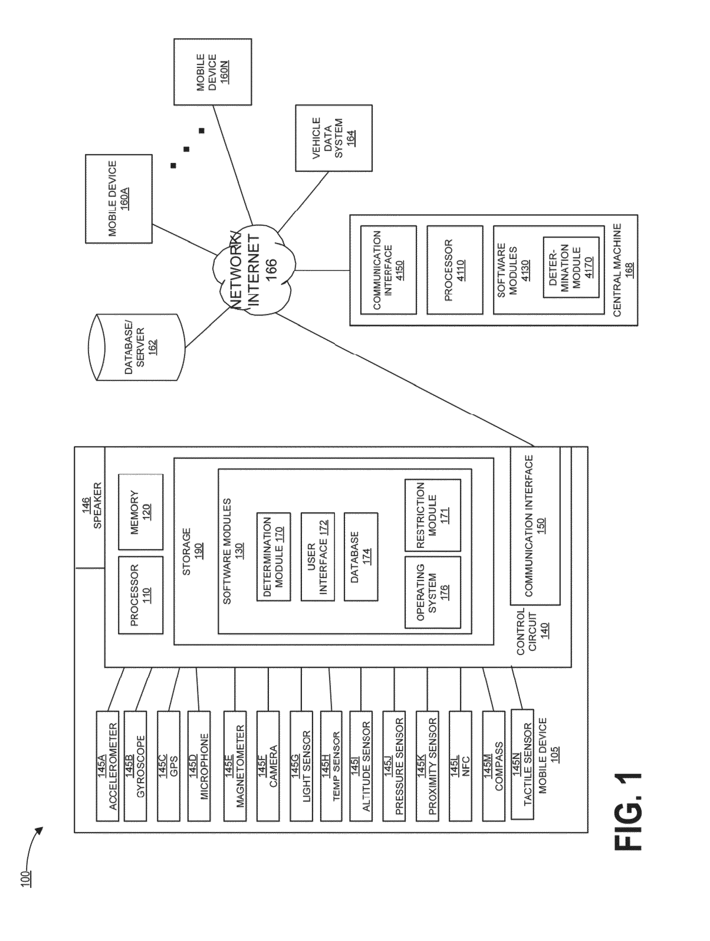 Navigation instructions