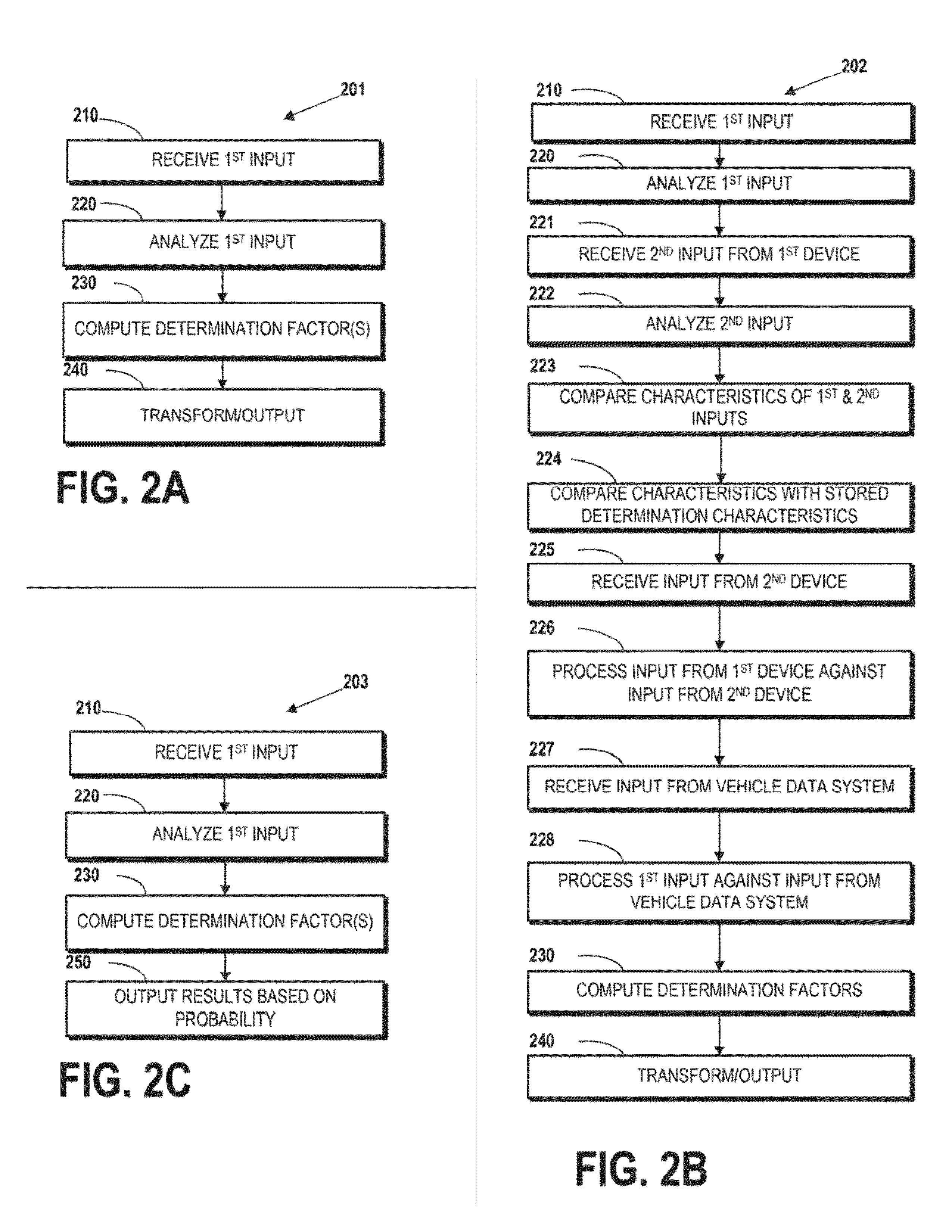 Navigation instructions