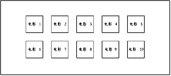 Method and device for displaying images in smart television