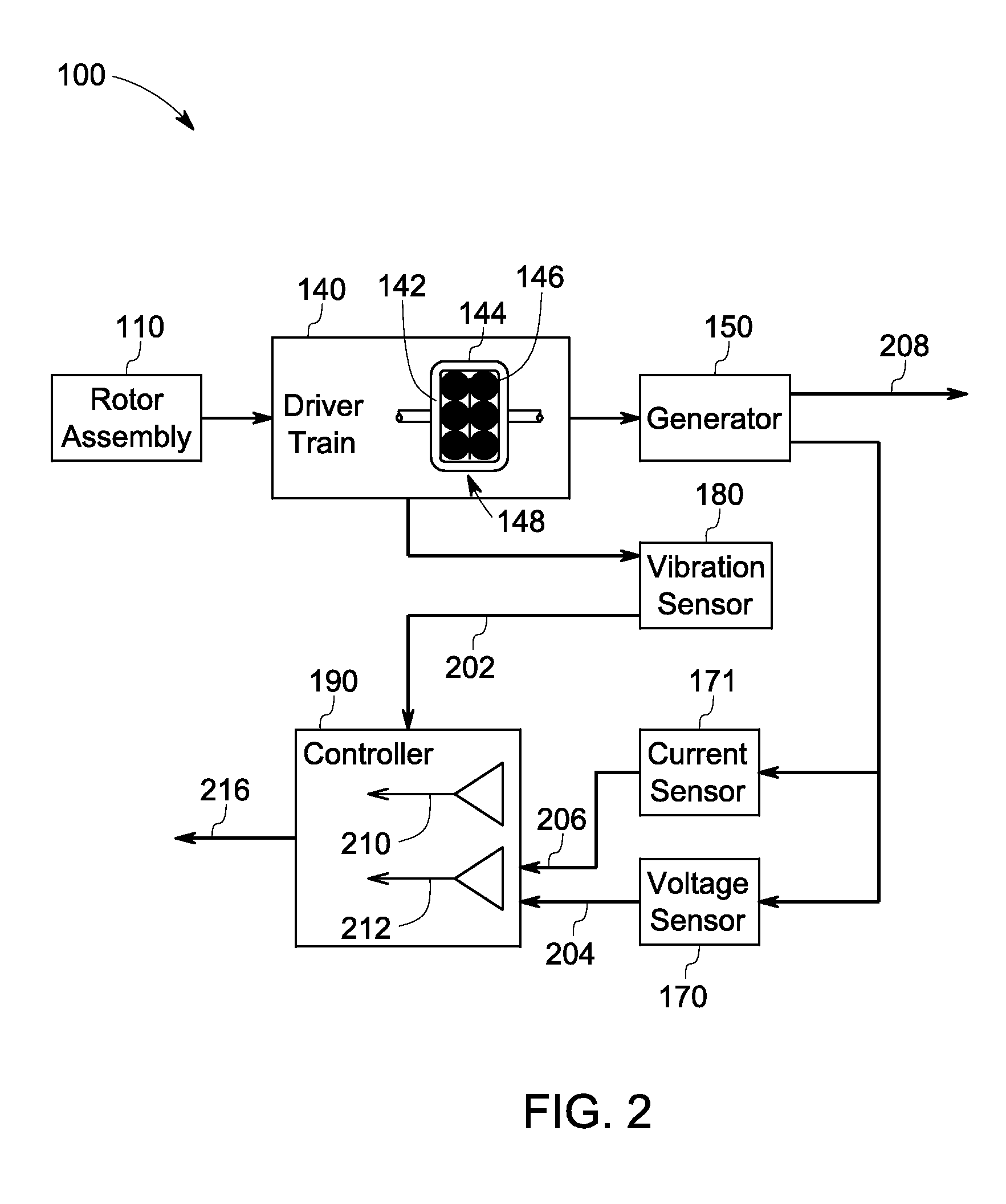 Fault detection system and associated method