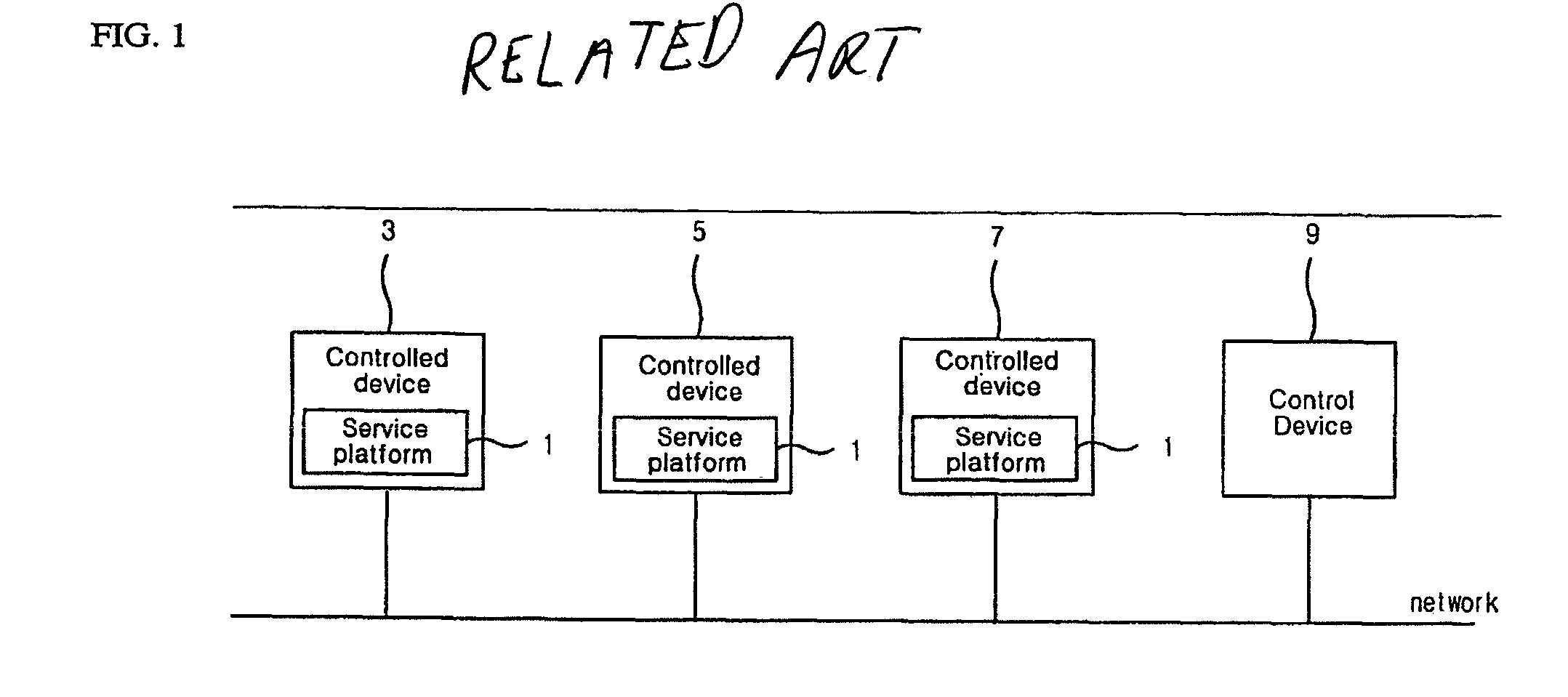 Home network apparatus and system for cooperative work service and method thereof