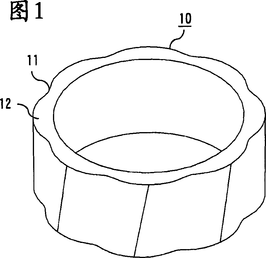 Ring type sintered magnet