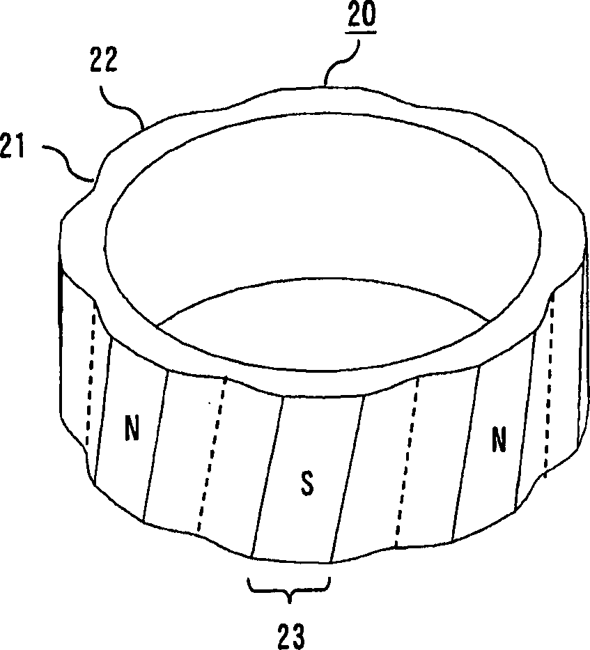 Ring type sintered magnet