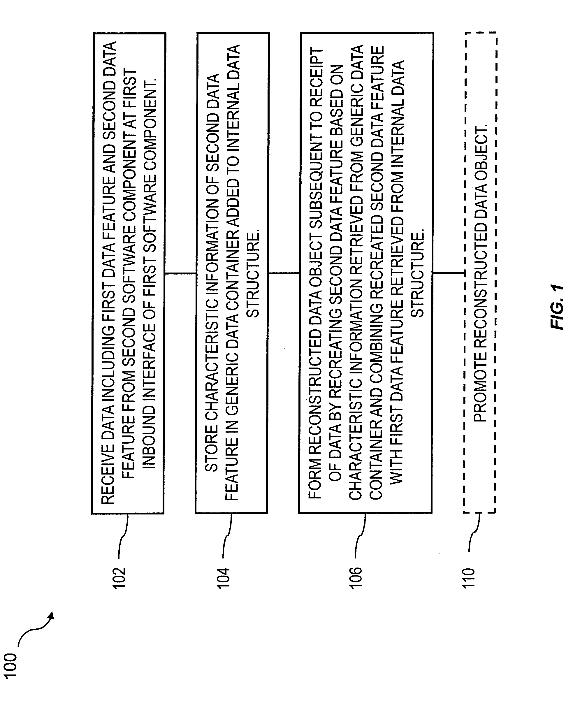 Support for temporally asynchronous interface extensions