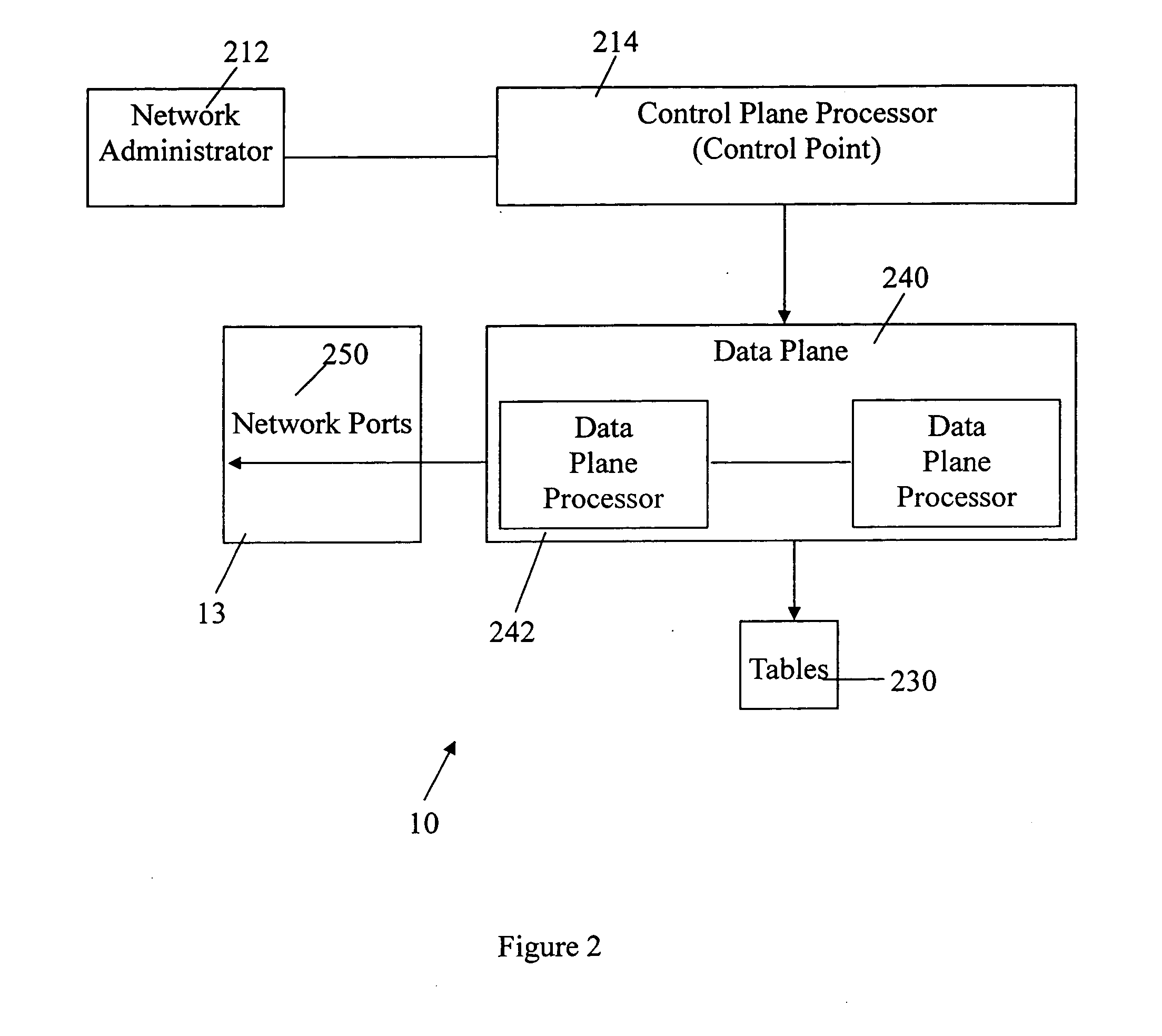 Multi-field classification dynamic rule updates