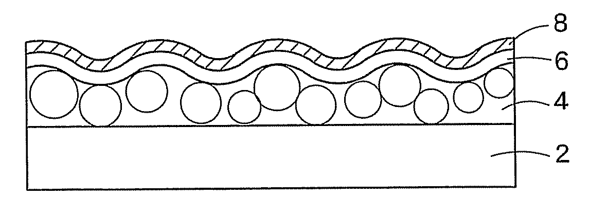 Optical Multilayer Body