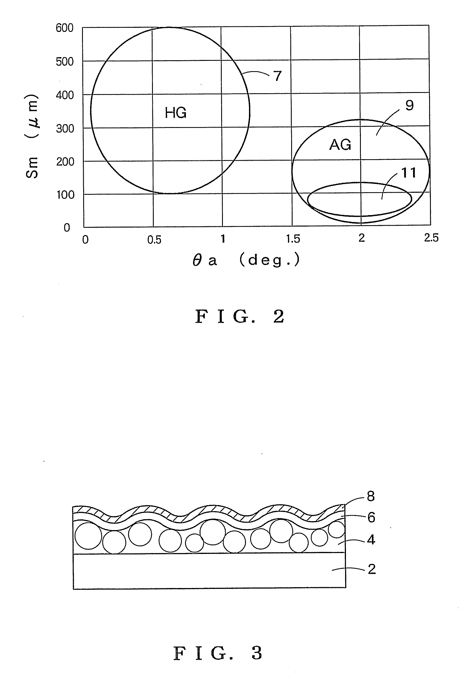 Optical Multilayer Body