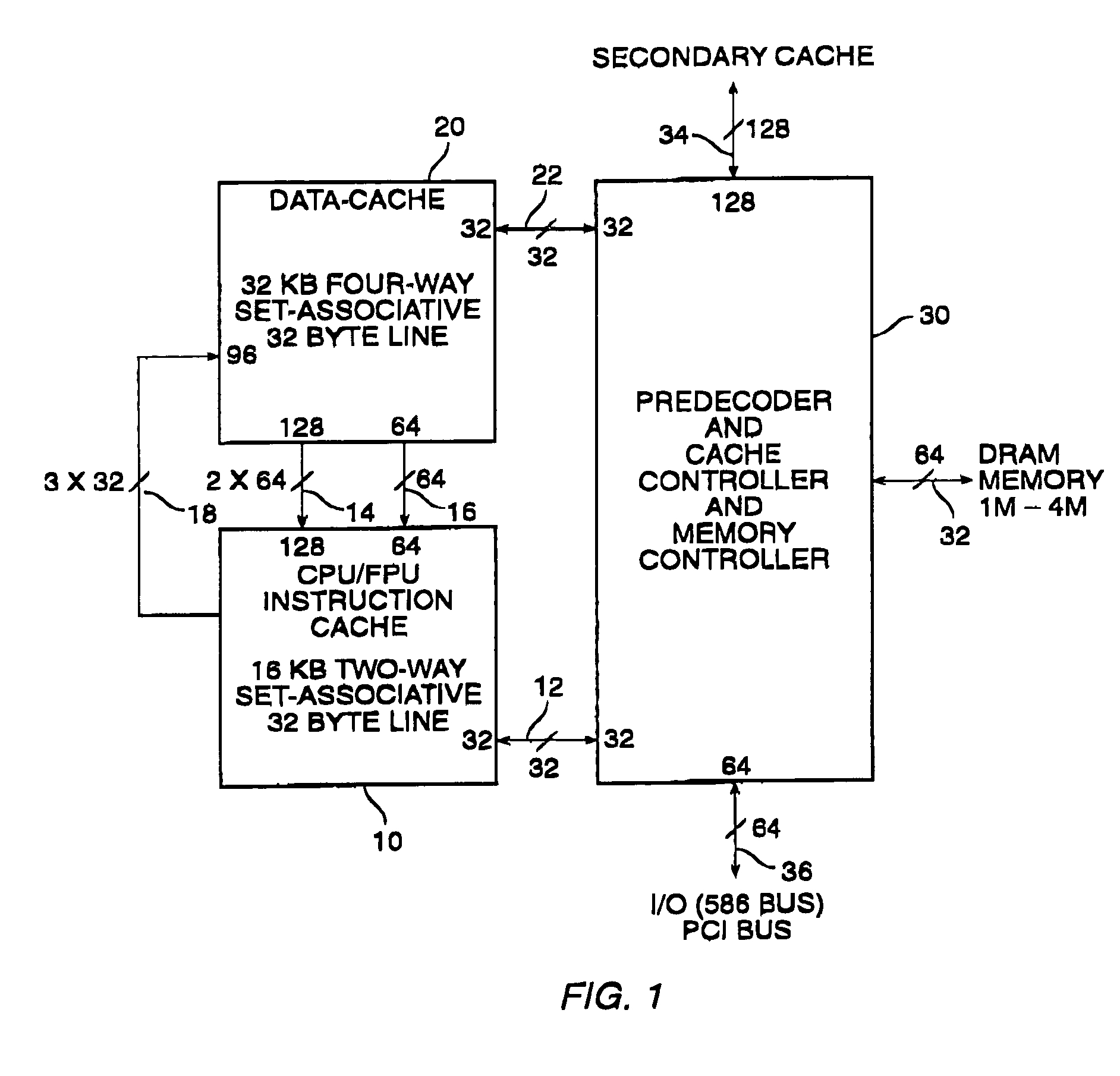 Instruction cache association crossbar switch