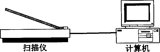 Character identification technique based on Gabor filter set