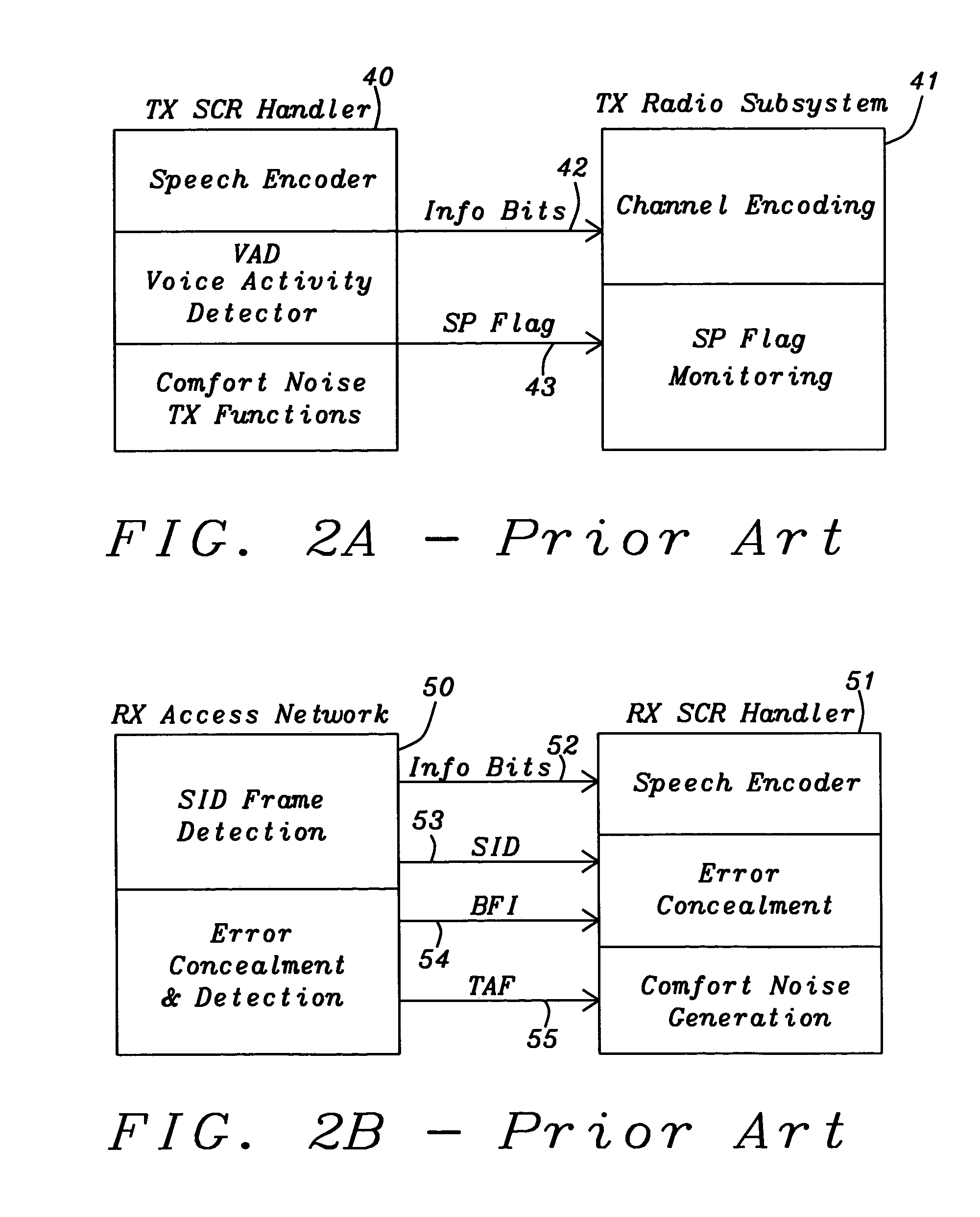 Data and voice transmission within the same mobile phone call