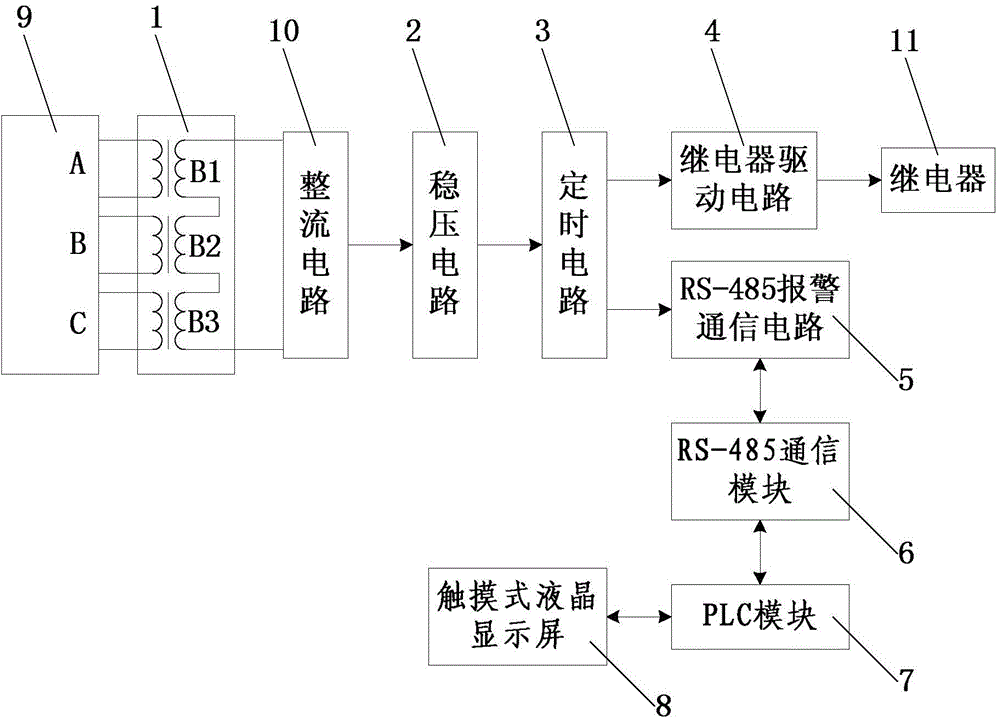 Time-limited protecting device for three-phase AC point switch