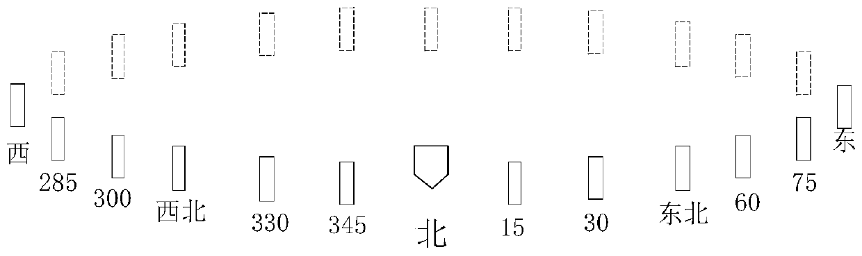 Display control method and device in game