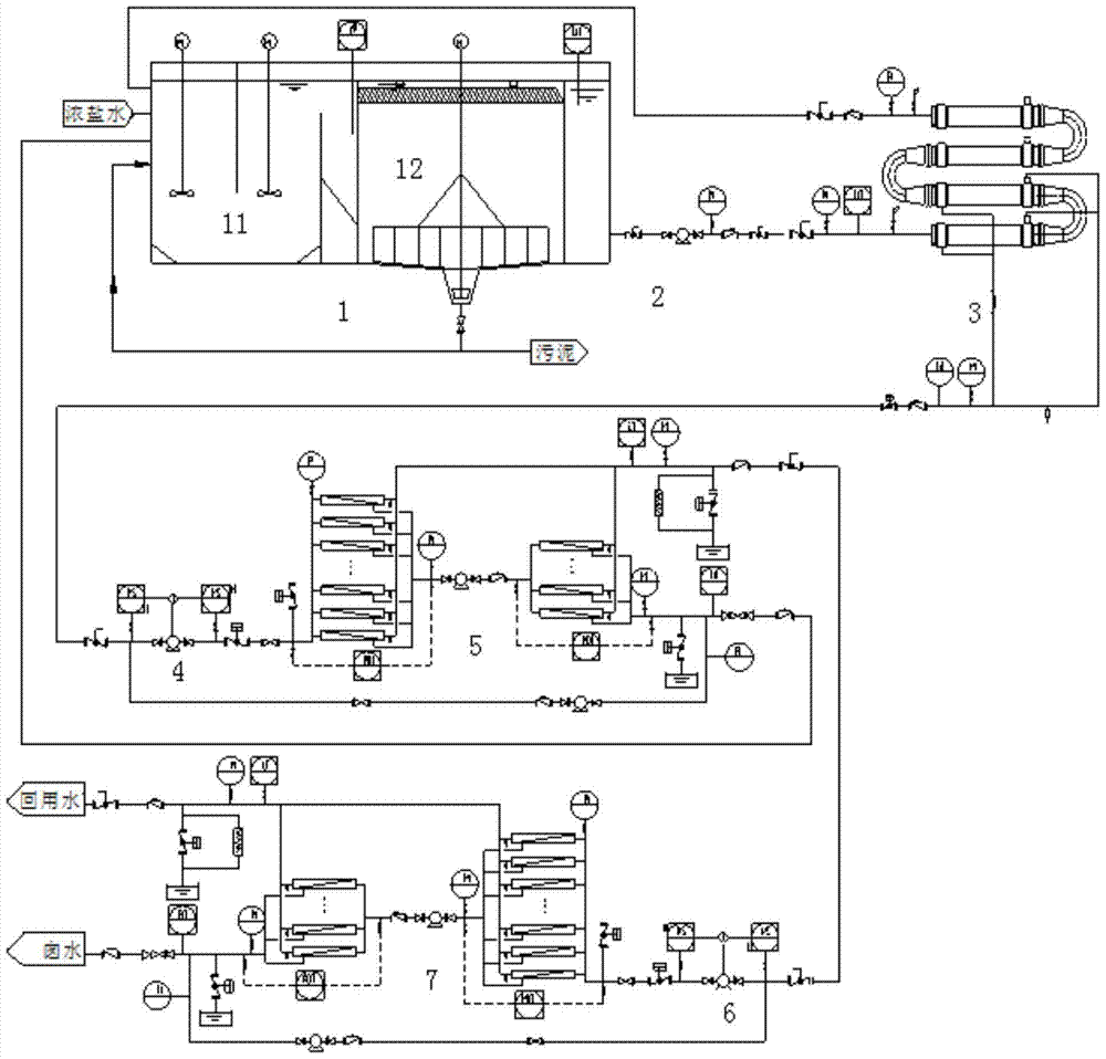 A method for concentrating high-concentration brine