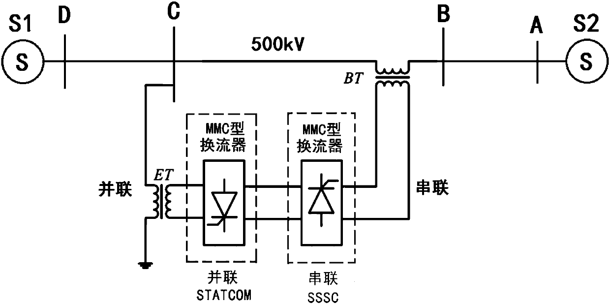 Unified power flow controller equivalent modeling method based on switching period average principle