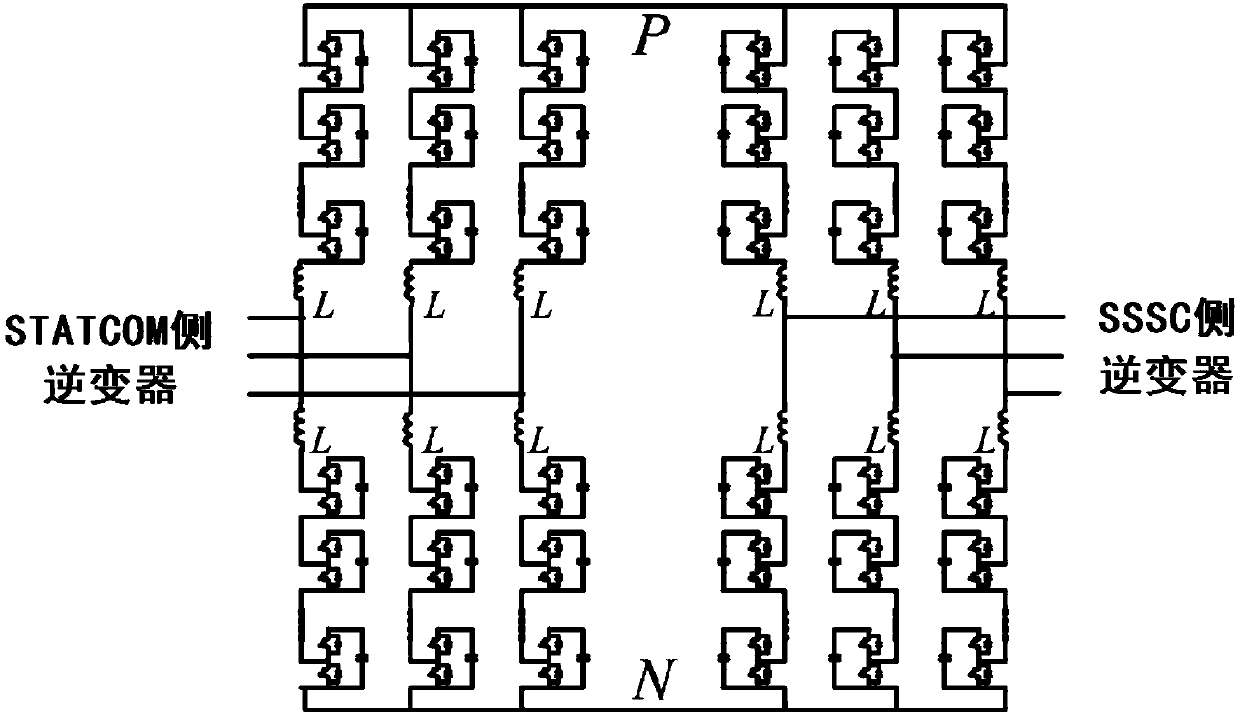 Unified power flow controller equivalent modeling method based on switching period average principle