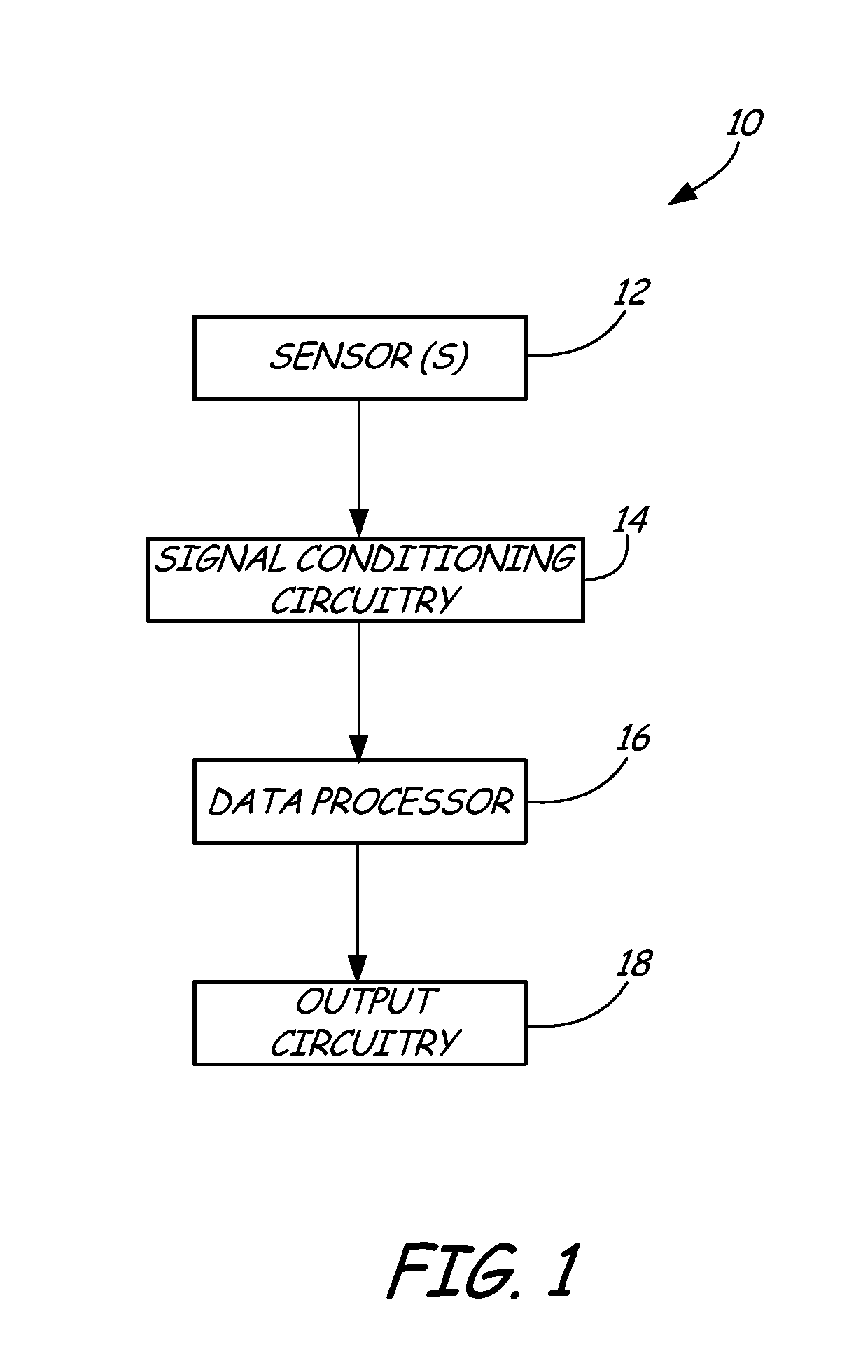 System and method for monitoring periodic breathing associated with heart failure