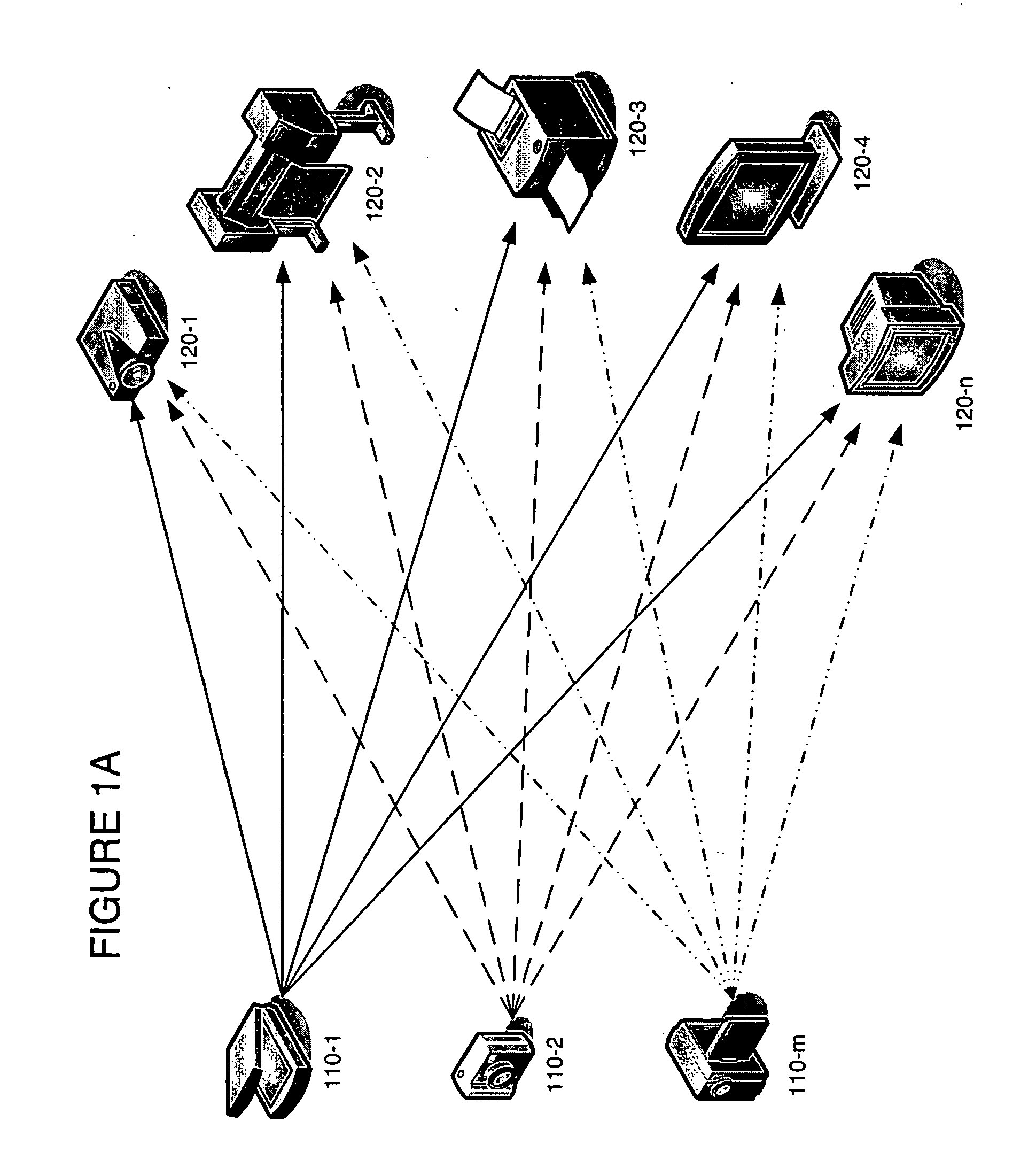 Device color characterization profile format