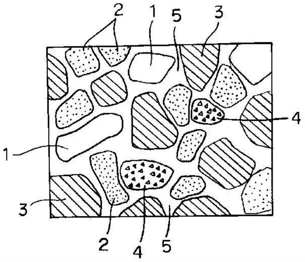 High-dielectric high-mechanical-strength glass ceramic sintered substrate and preparation method thereof