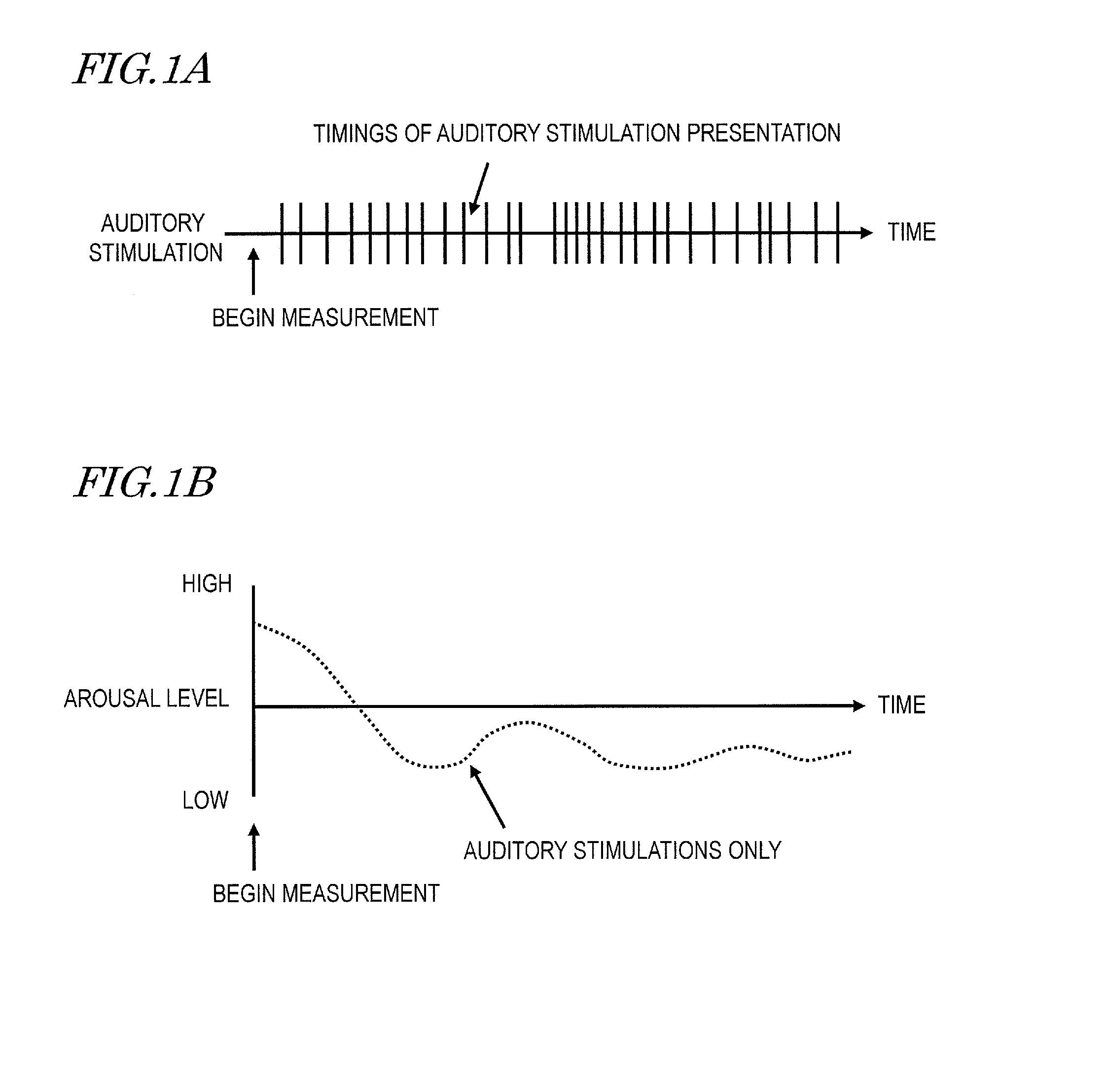 Auditory event-related potential measurement system, auditory event-related potential measurement method, and computer program thereof