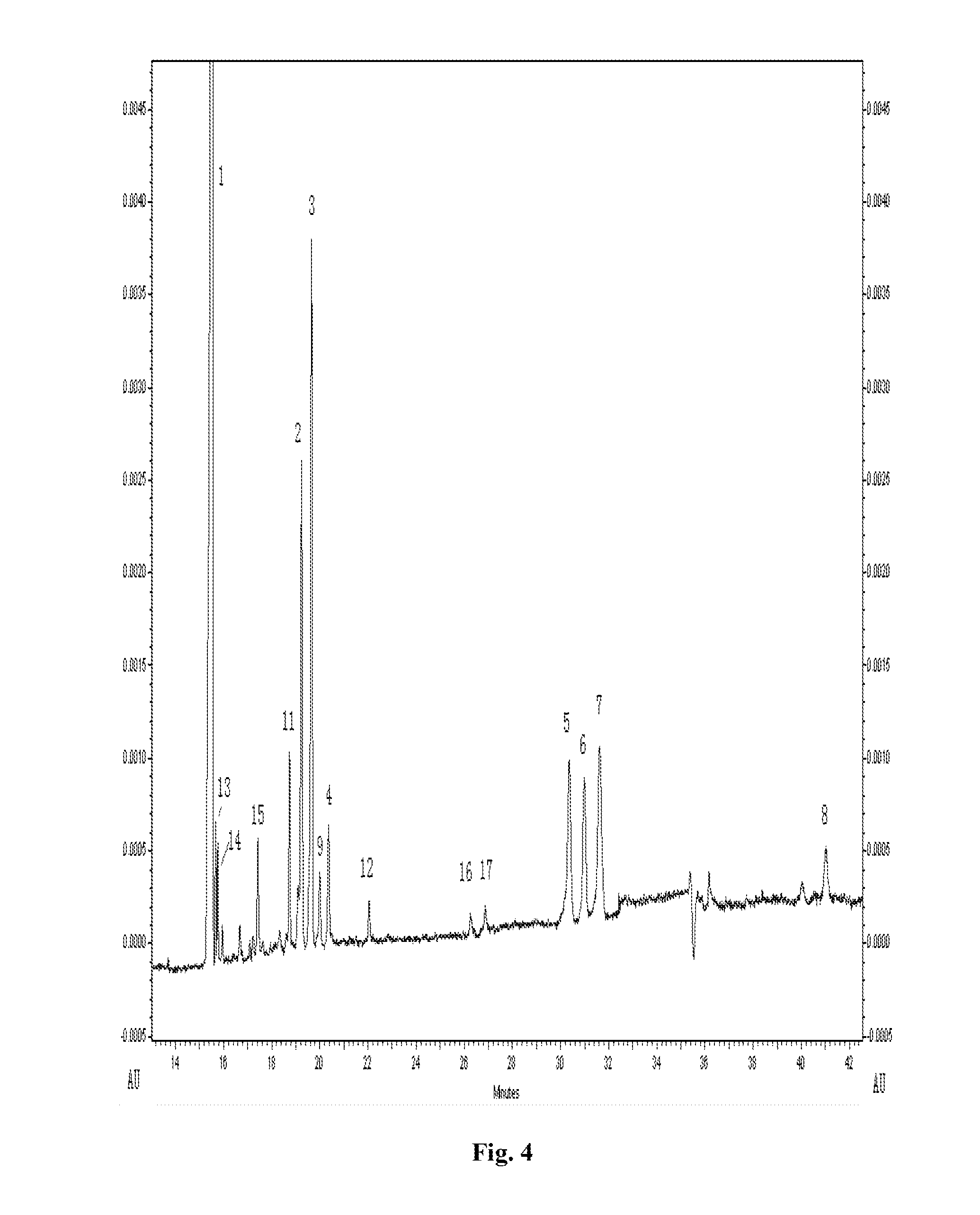 Capillary Electrophoresis Method for Fine Structural Analysis of Enoxaparin Sodium