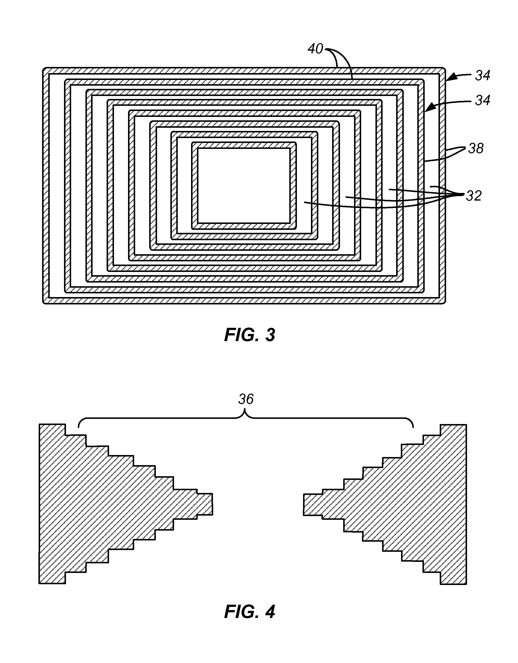 Multiple Patterning Method