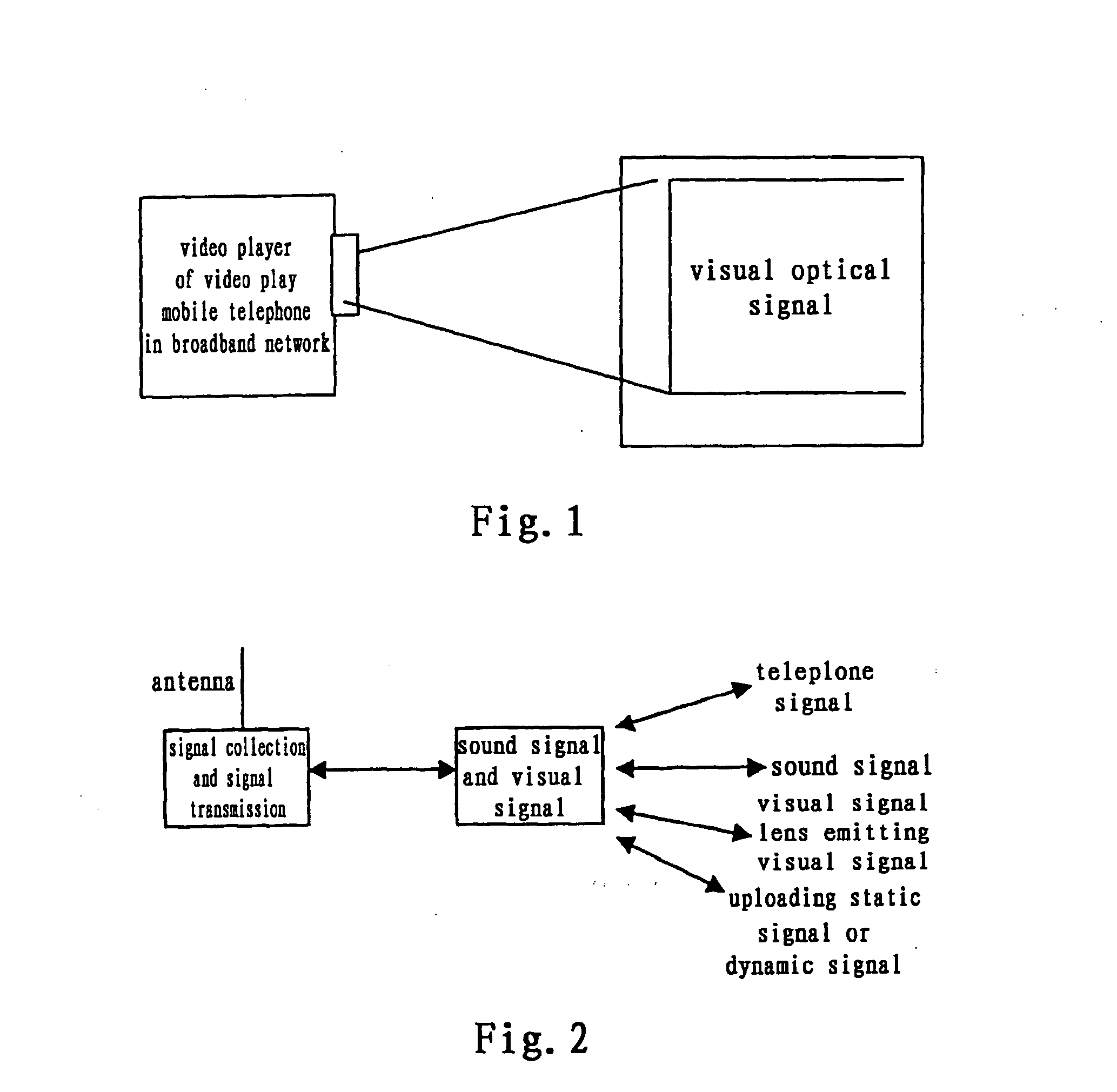 Video play mobile telephone and video play method in a broadband network