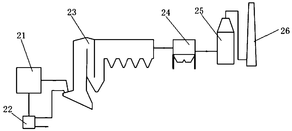 System for cooperatively treating garbage fly ash and leachate