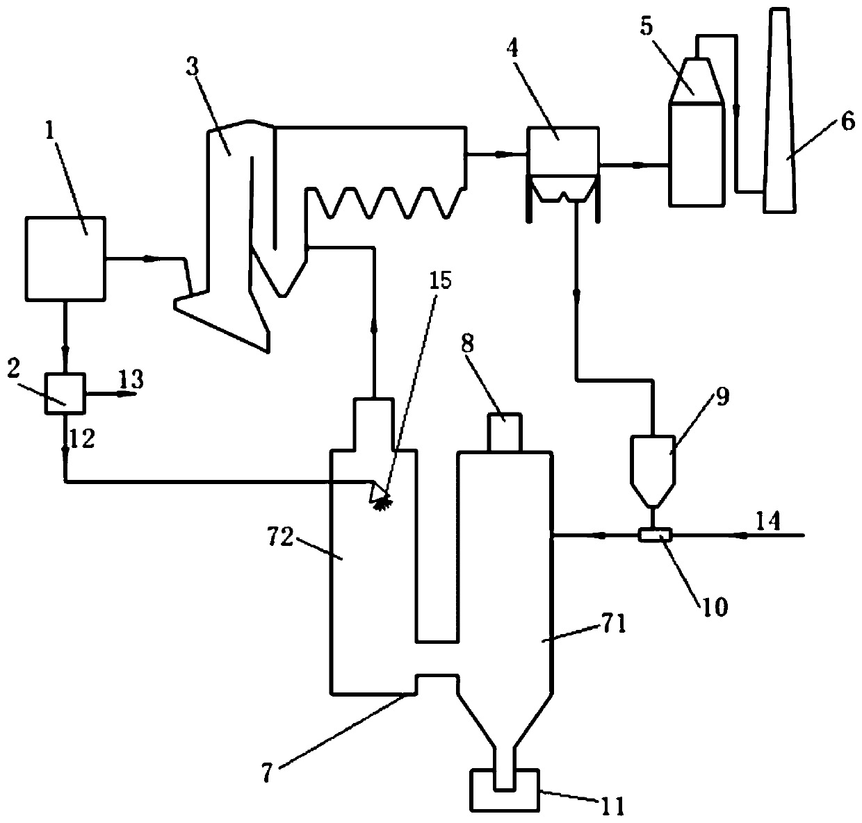 System for cooperatively treating garbage fly ash and leachate