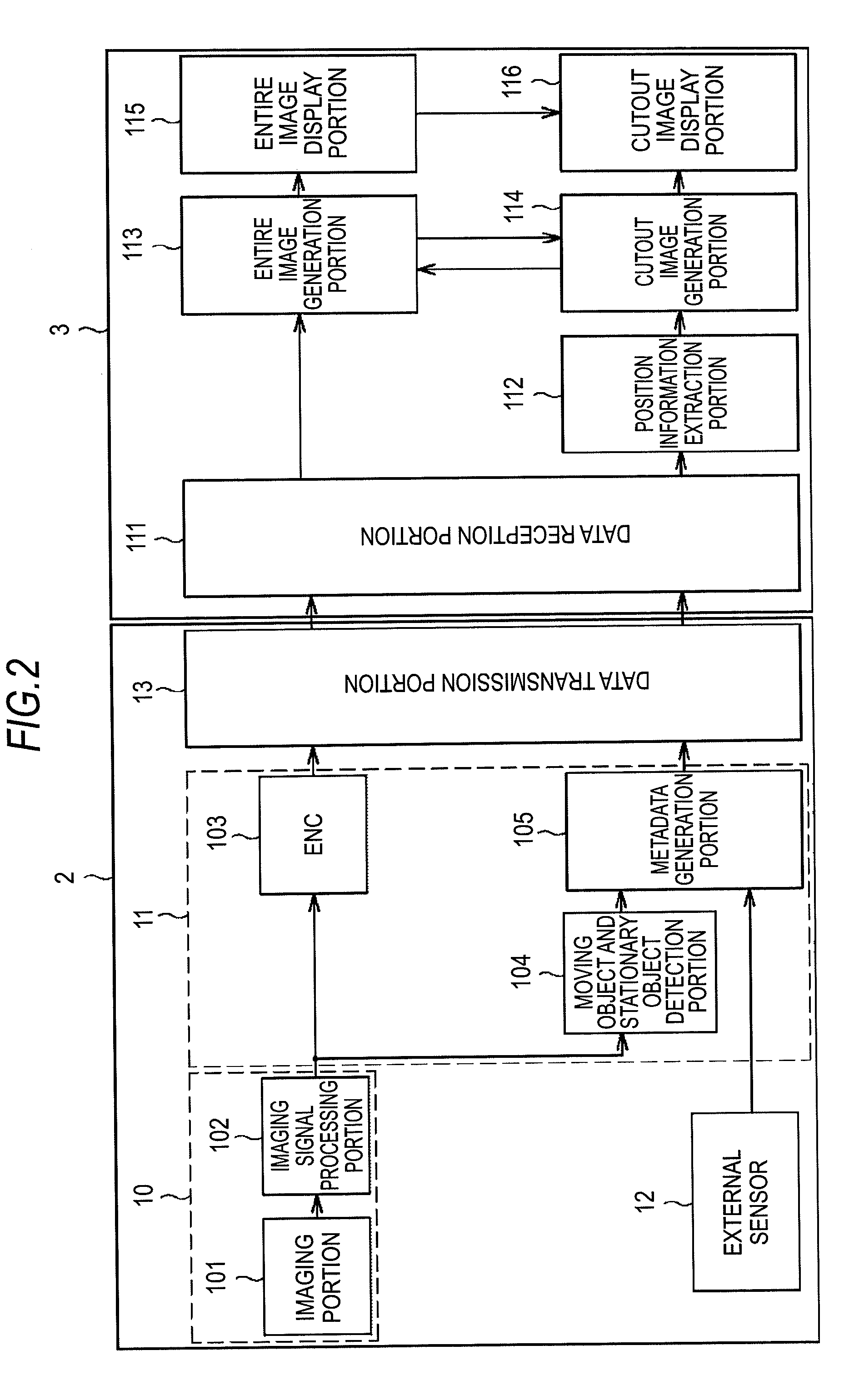 Image processing device and method, image processing system, and image processing program