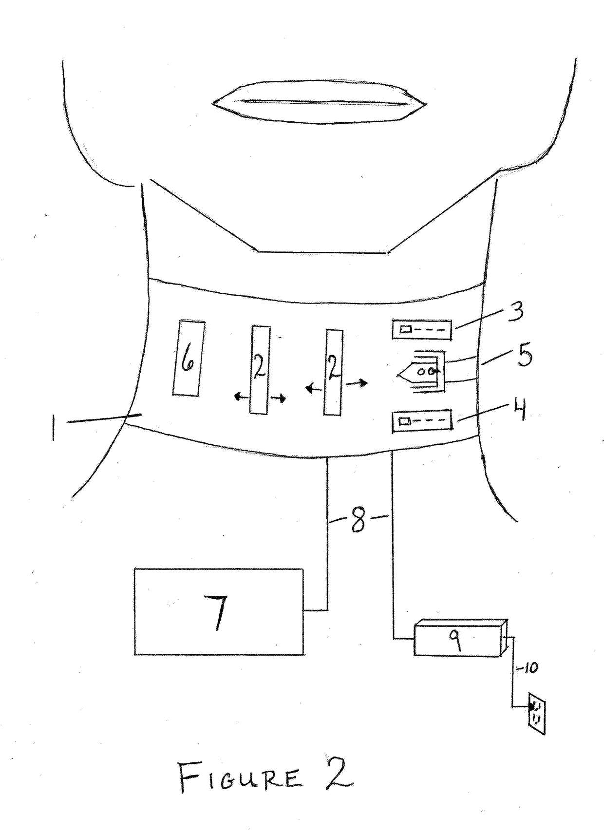 Device and method to alleviate obstructive sleep apnea and/or snoring and/or insomnia