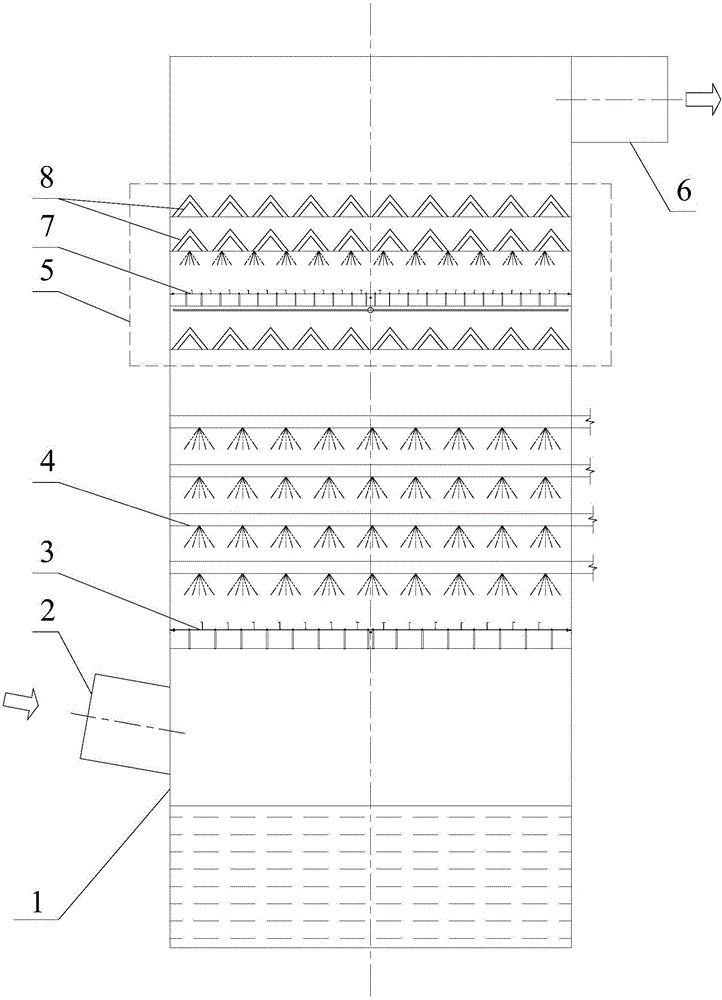 Wet desulfurization absorption tower and self-cleaning flue gas dust removal system thereof