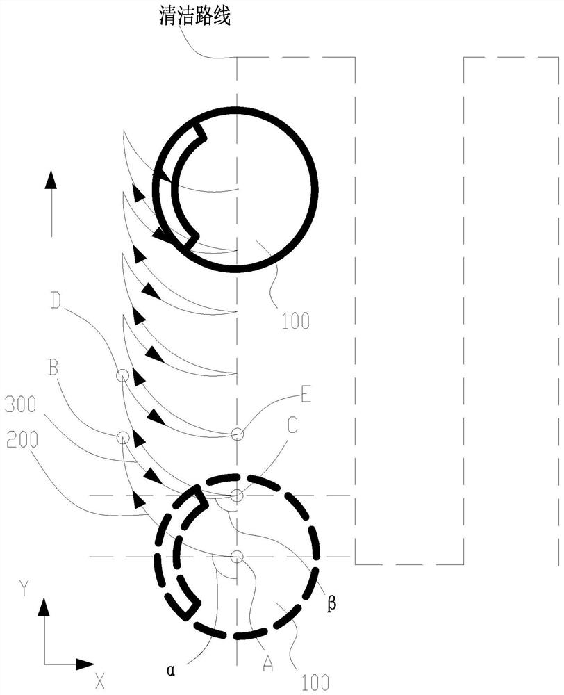 Cleaning robots and their cleaning modes