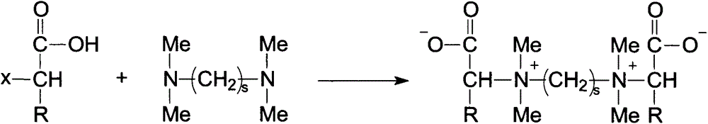 Alpha-lauryl betaine type dimeric surfactant and synthesis method thereof