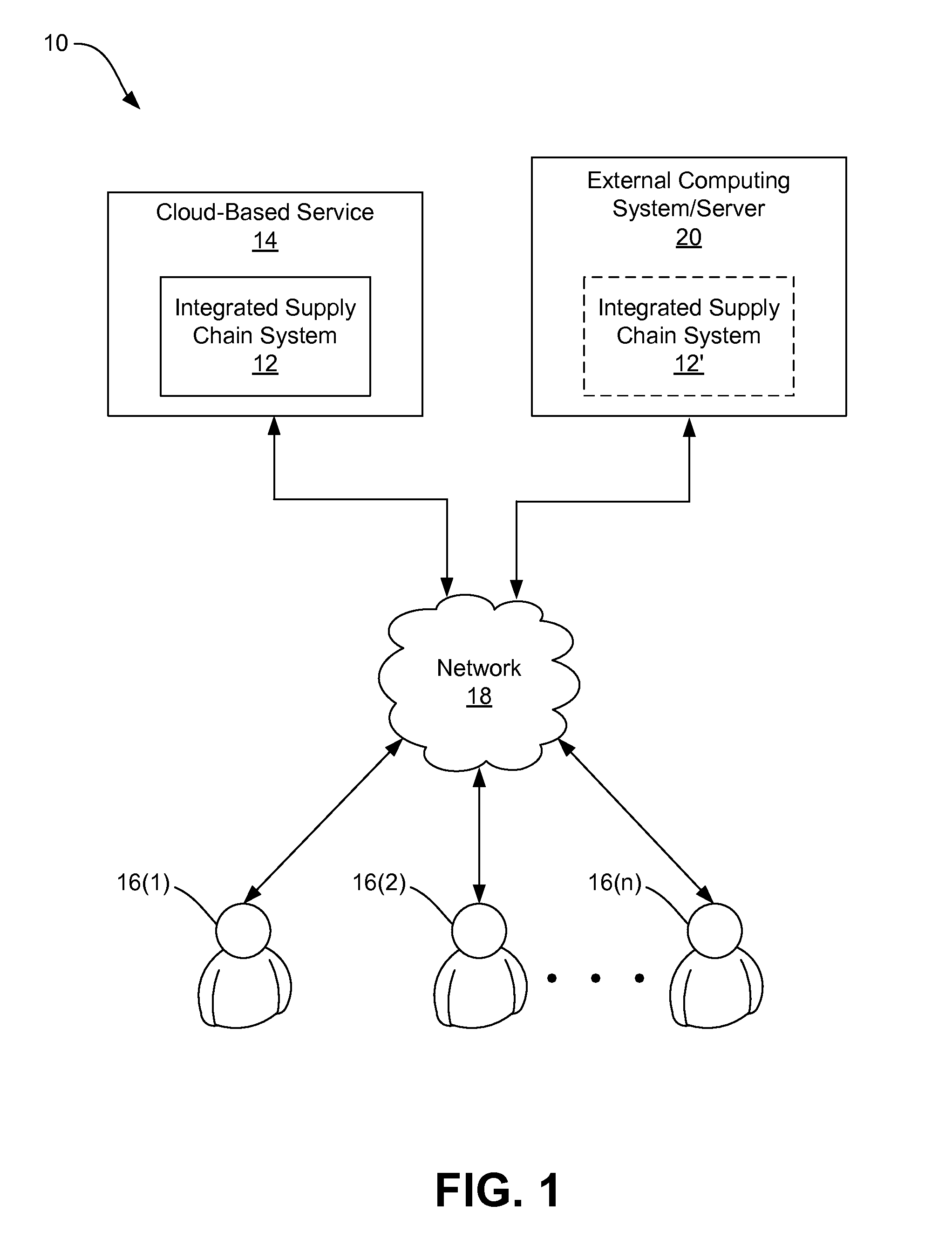 Authentication systems and methods