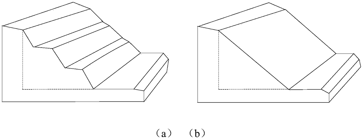 UAV-based highway slope patrol path optimization method