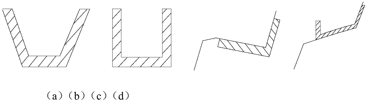 UAV-based highway slope patrol path optimization method