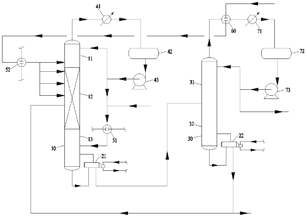 Linear alkylbenzene production process and linear alkylbenzene production device