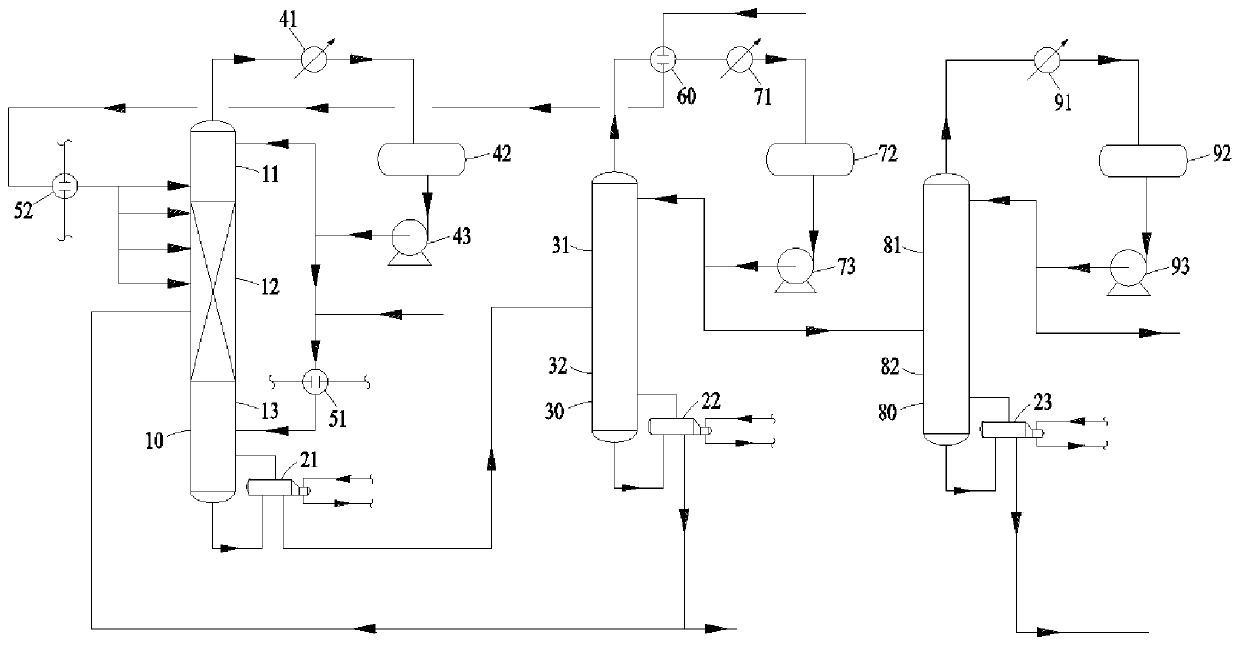 Linear alkylbenzene production process and linear alkylbenzene production device