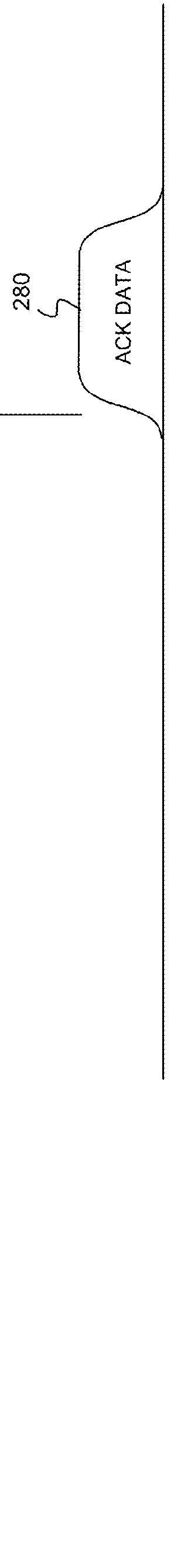 Optimizing response interframe space in communication systems