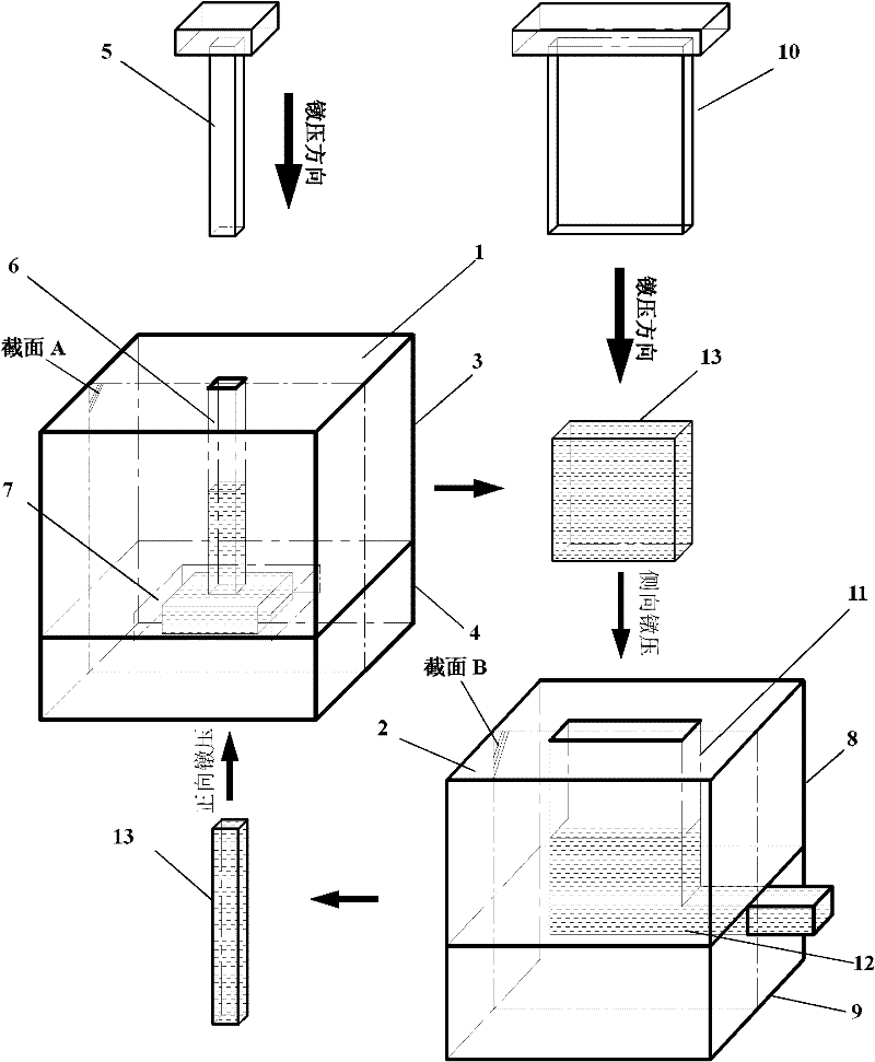 Multidirectional combined type circulating upsetting device and upsetting method