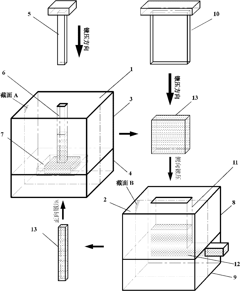 Multidirectional combined type circulating upsetting device and upsetting method