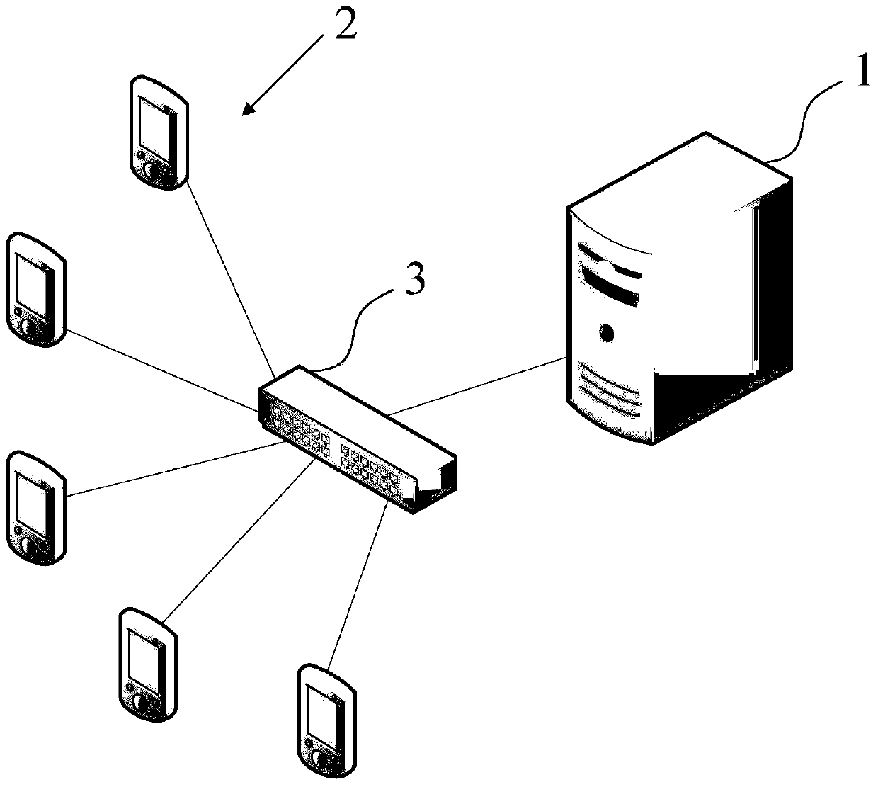 Resource Synchronization Method and System in Constrained Environment