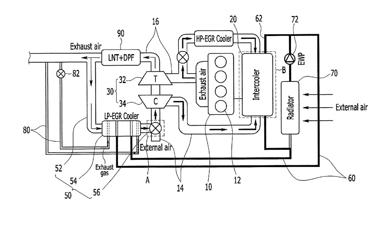 Apparatus for retrieving exhaust heat of engine and method for controlling engine using the same