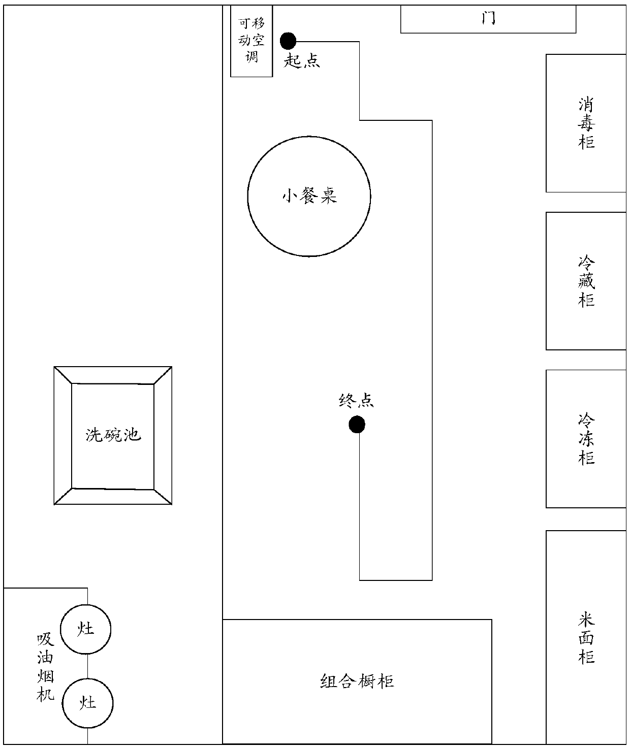 Moving method and equipment of movable temperature adjusting device