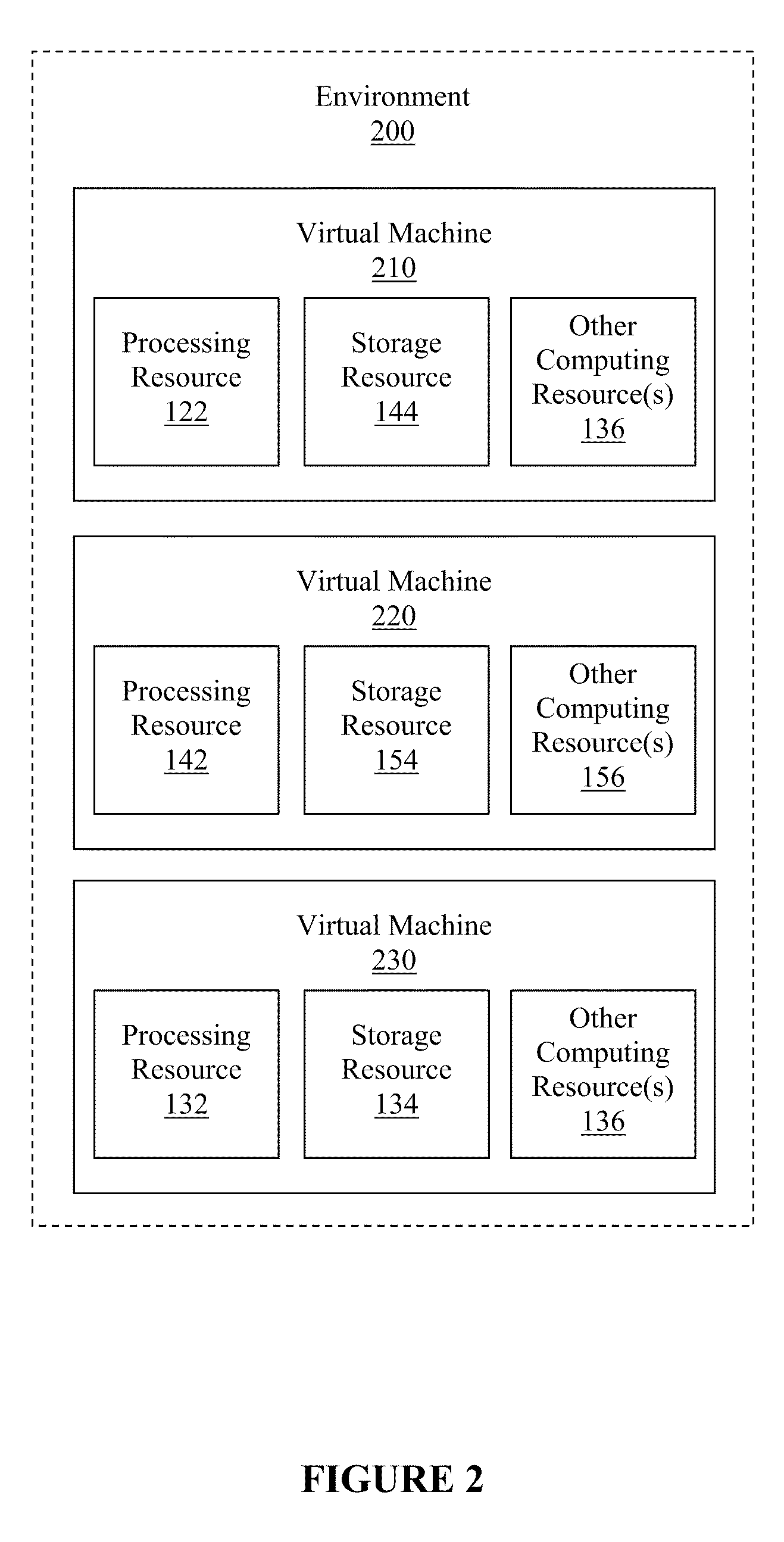 Enterprise-level management, control and information aspects of cloud console