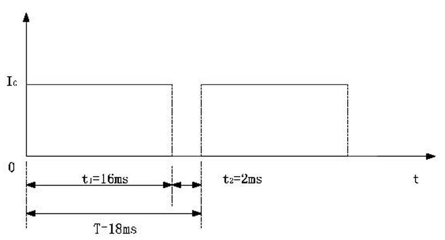 Method for assessing service life of AMOLED (active matrix/organic light emitting diode) microdisplay