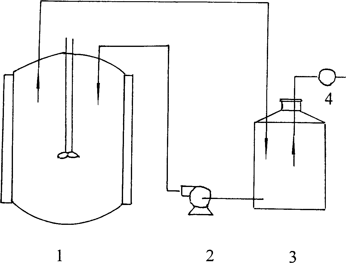 Rhamnolipid crude extract prepared by fermenting food and rink waste oil and application thereof