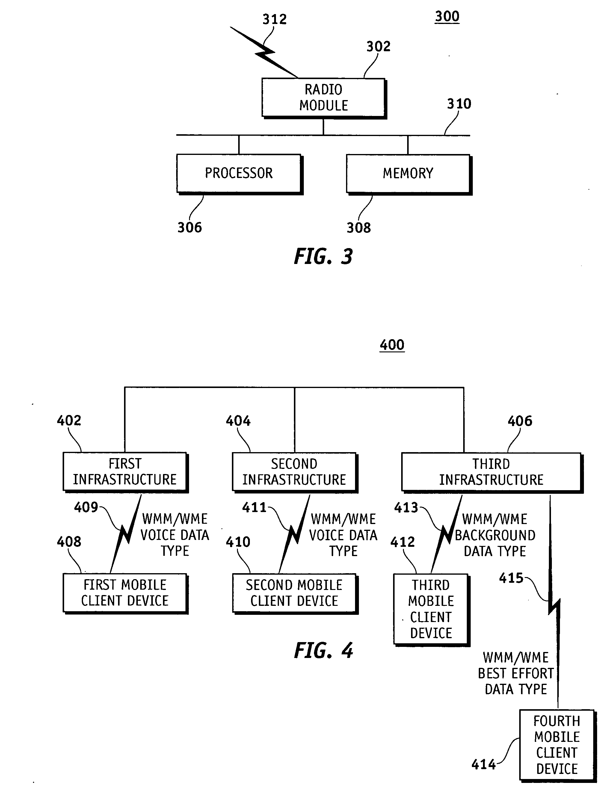 Media type access category based load leveling for a wireless network