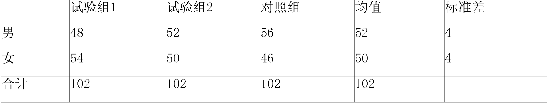 Immediate throat cool buccal dripping pill and detection method thereof