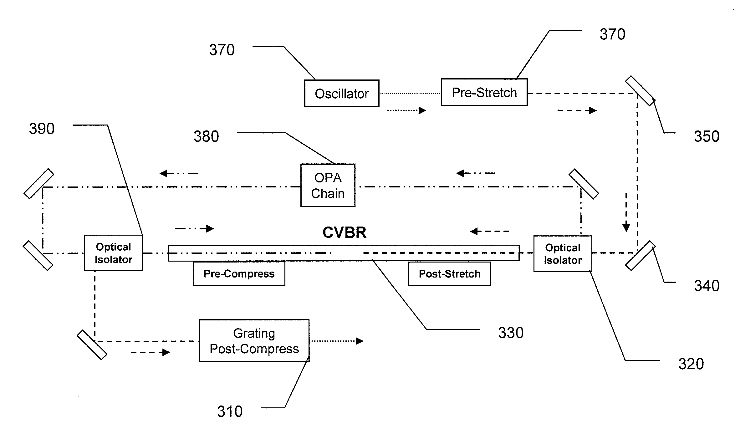 Multi-plate composite volume bragg gratings, systems and methods of use thereof